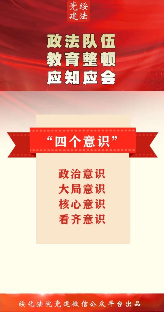 【教育整顿】政法队伍教育整顿应知应会——四个意识