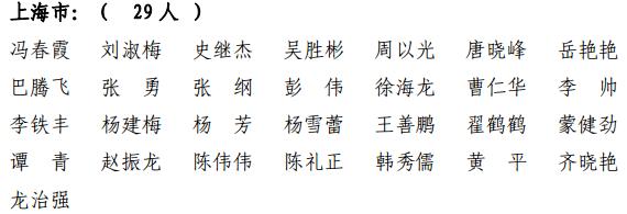 上海共1380人通过！2021年第十一批一级建造师注册人员名单出炉→（最新发布）