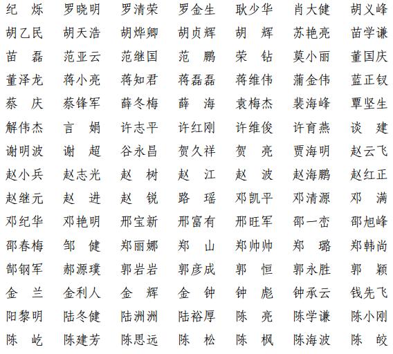 上海共1380人通过！2021年第十一批一级建造师注册人员名单出炉→（最新发布）