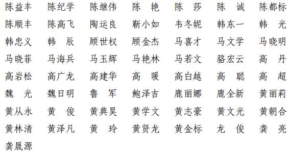 上海共1380人通过！2021年第十一批一级建造师注册人员名单出炉→（最新发布）