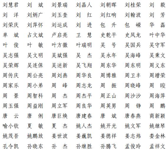 上海共1380人通过！2021年第十一批一级建造师注册人员名单出炉→（最新发布）