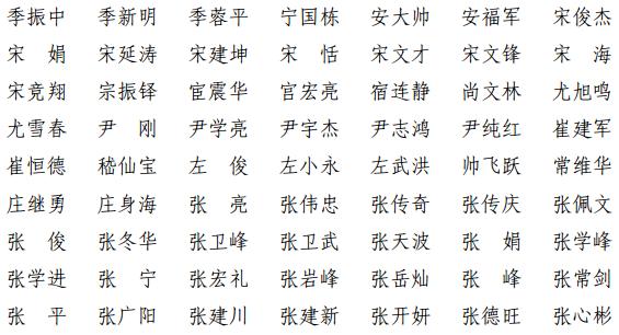 上海共1380人通过！2021年第十一批一级建造师注册人员名单出炉→（最新发布）