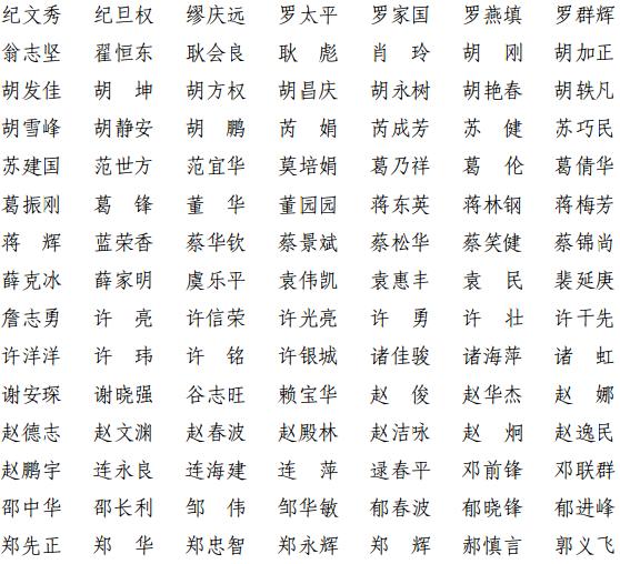 上海共1380人通过！2021年第十一批一级建造师注册人员名单出炉→（最新发布）