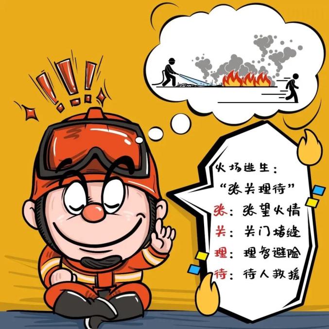 漫画来自蓝朋友的消防安全提醒