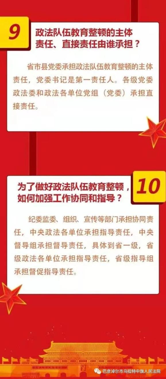 【教育整顿】