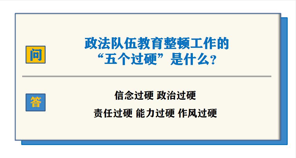 【教育整顿应知应会】政法队伍教育整顿应知应会知识