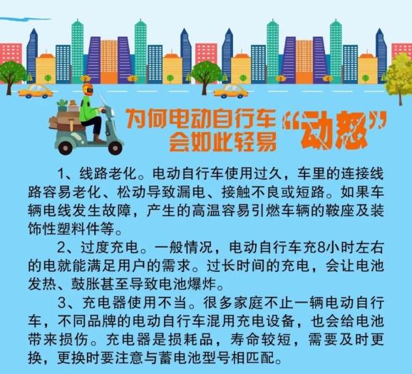 火灾警示又是电动自行车在楼道内充电引发火灾房东和车主双双被拘留