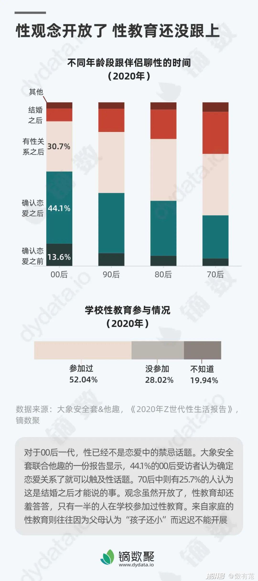 性同意年龄-2021性同意年龄改了吗