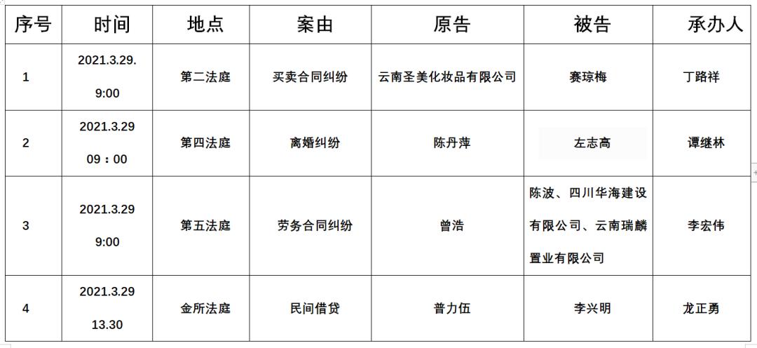 寻甸法院开庭排期表2021329202142
