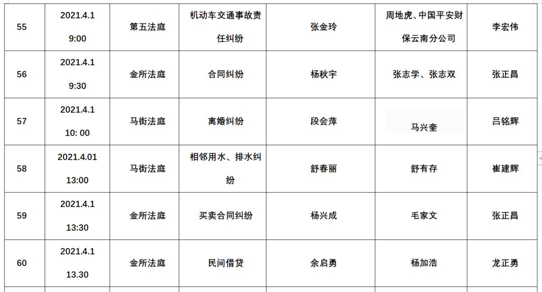 寻甸法院开庭排期表2021329202142