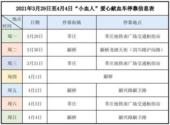 2021年3月28日至4月4日闵行爱心献血车停靠信息