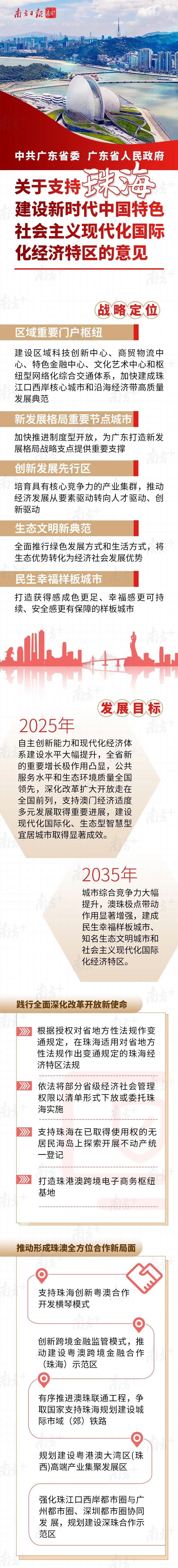 湛江制作网站价格 澎拜新闻