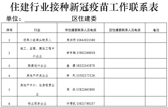 限行调整!天津将“飘雪”!此地今晨5.8级地震!(最新发布)