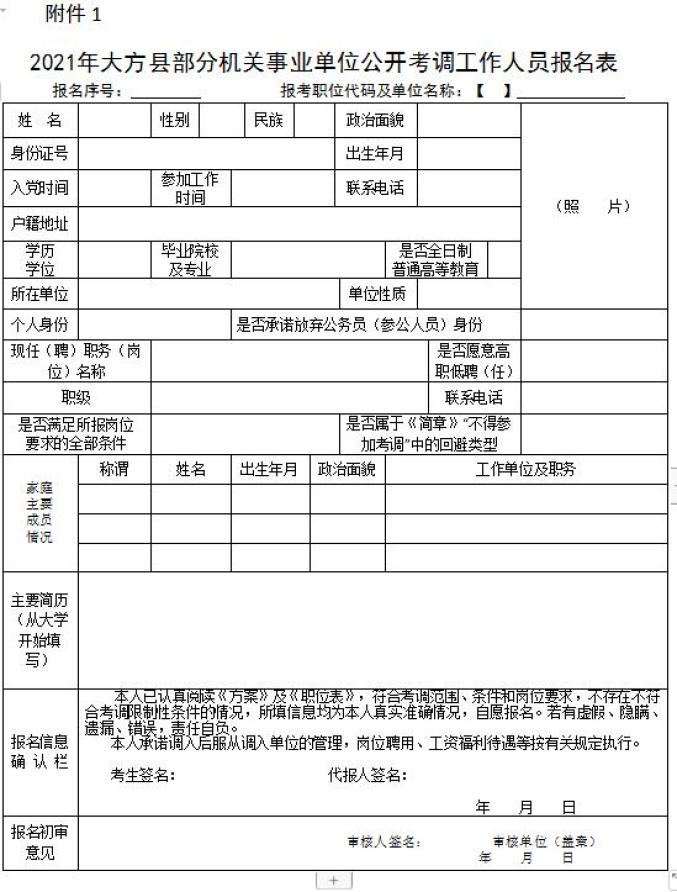 毕节一县考调43人!4月6日报名!(最新发布)