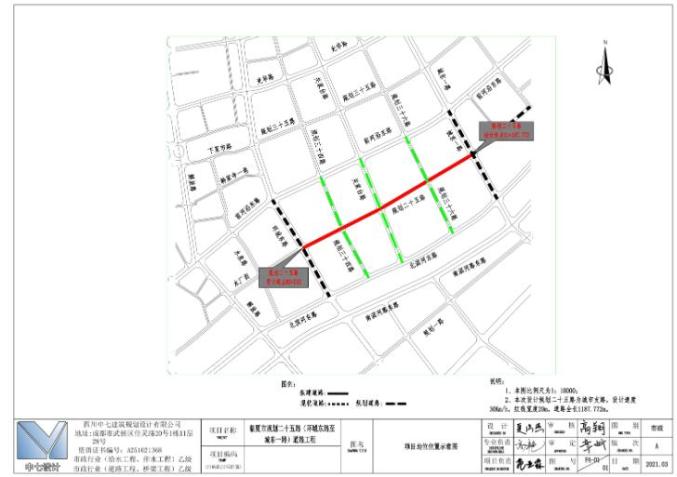 速看!临夏要修这些路