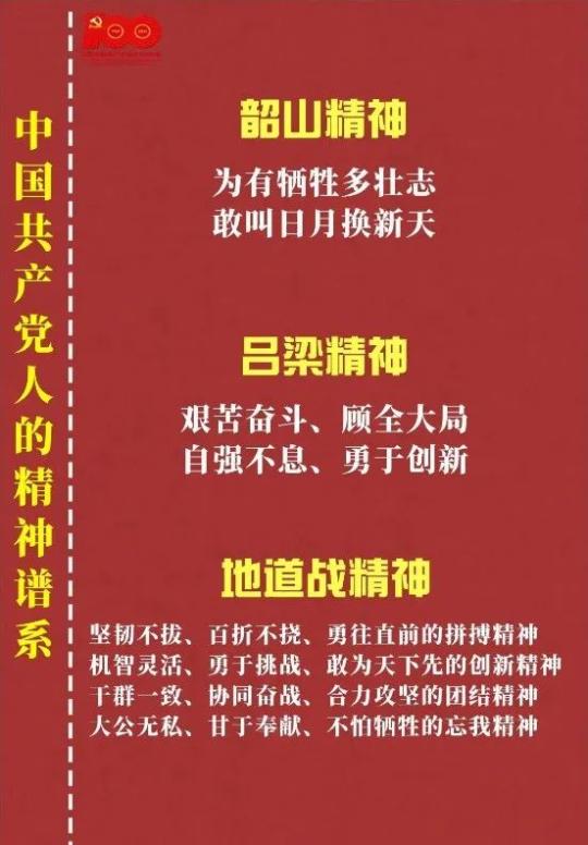 知史爱党知史爱国中国共产党人的精神谱系