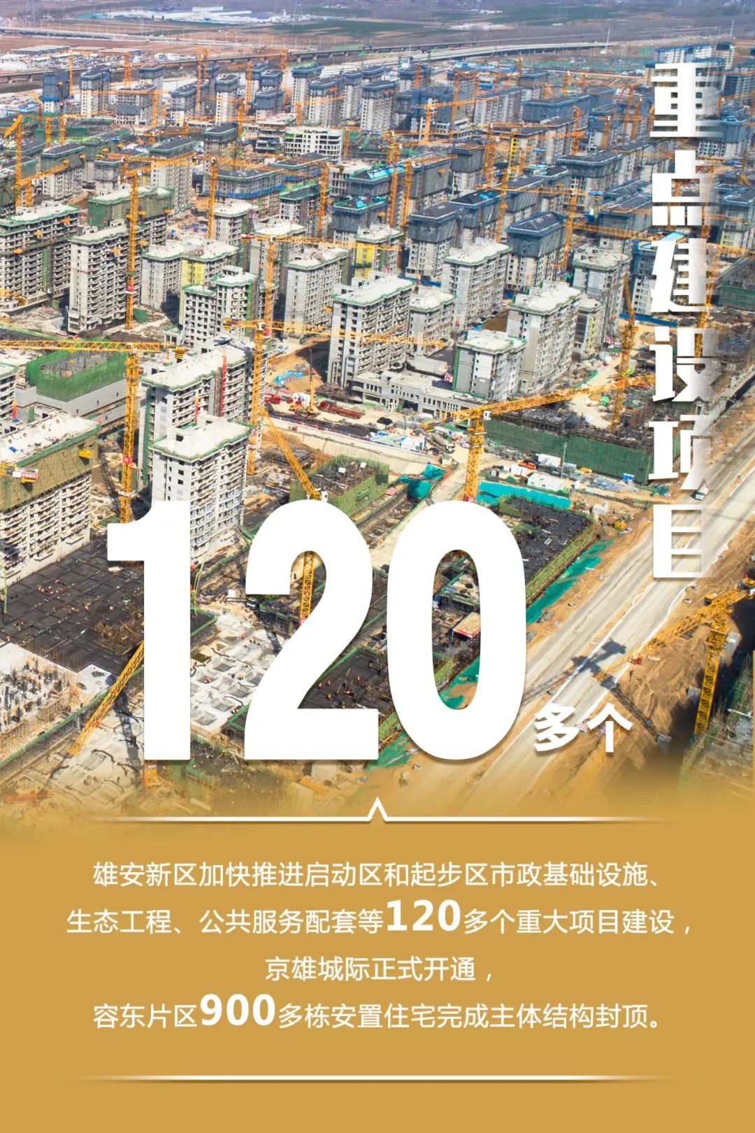 中国雄安                      雄安新区设立4年来 重点建设项目加快