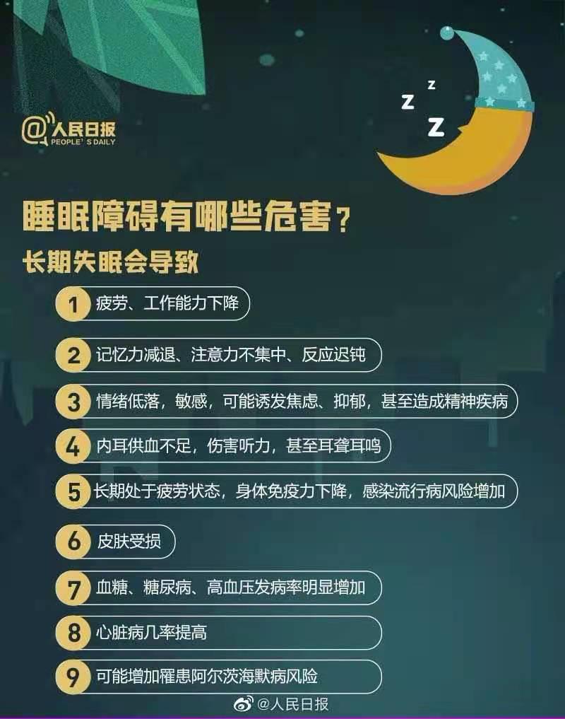 全国3亿人面临睡眠障碍你昨天几点睡的