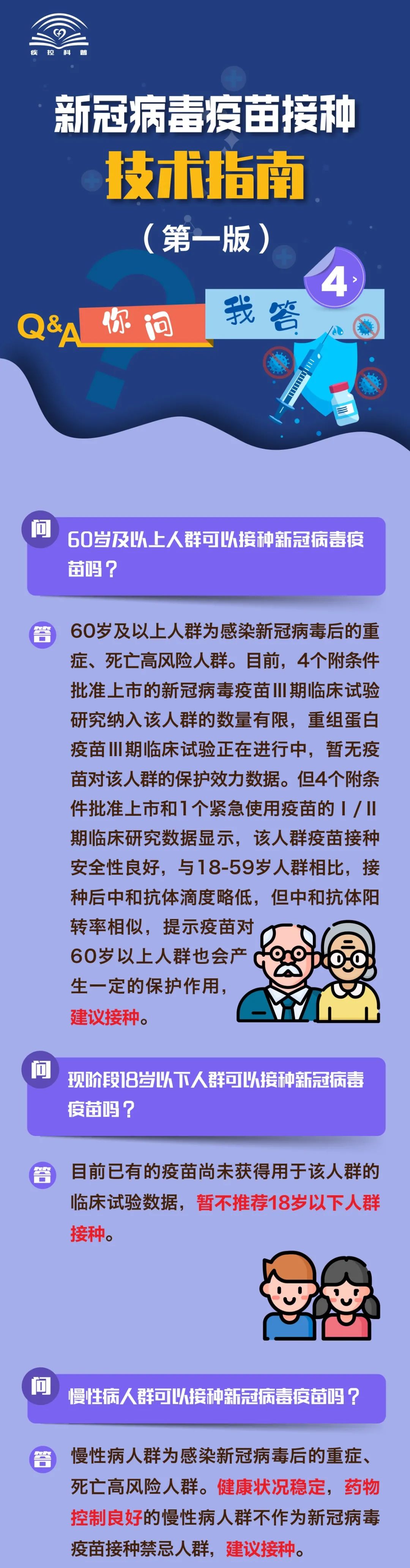 一图读懂新冠病毒疫苗接种技术指南第一版