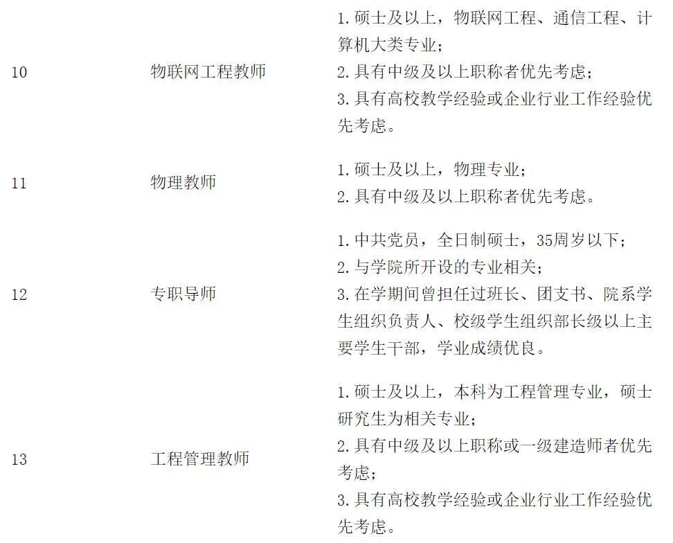 来了！小假期前的最新offer！（最新发布）