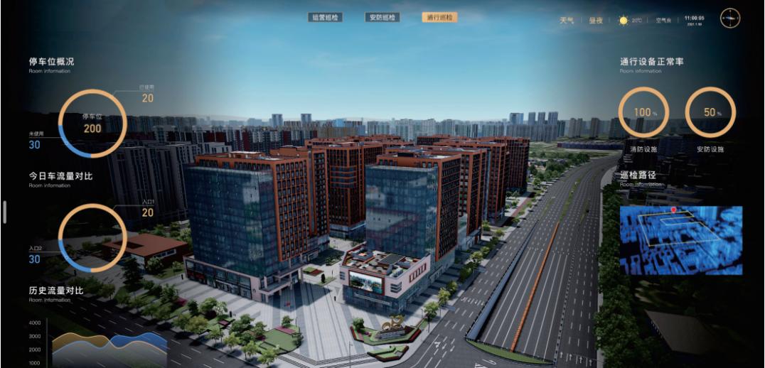 中国测绘丨简析智慧园区数字化建设的必要性与可95性