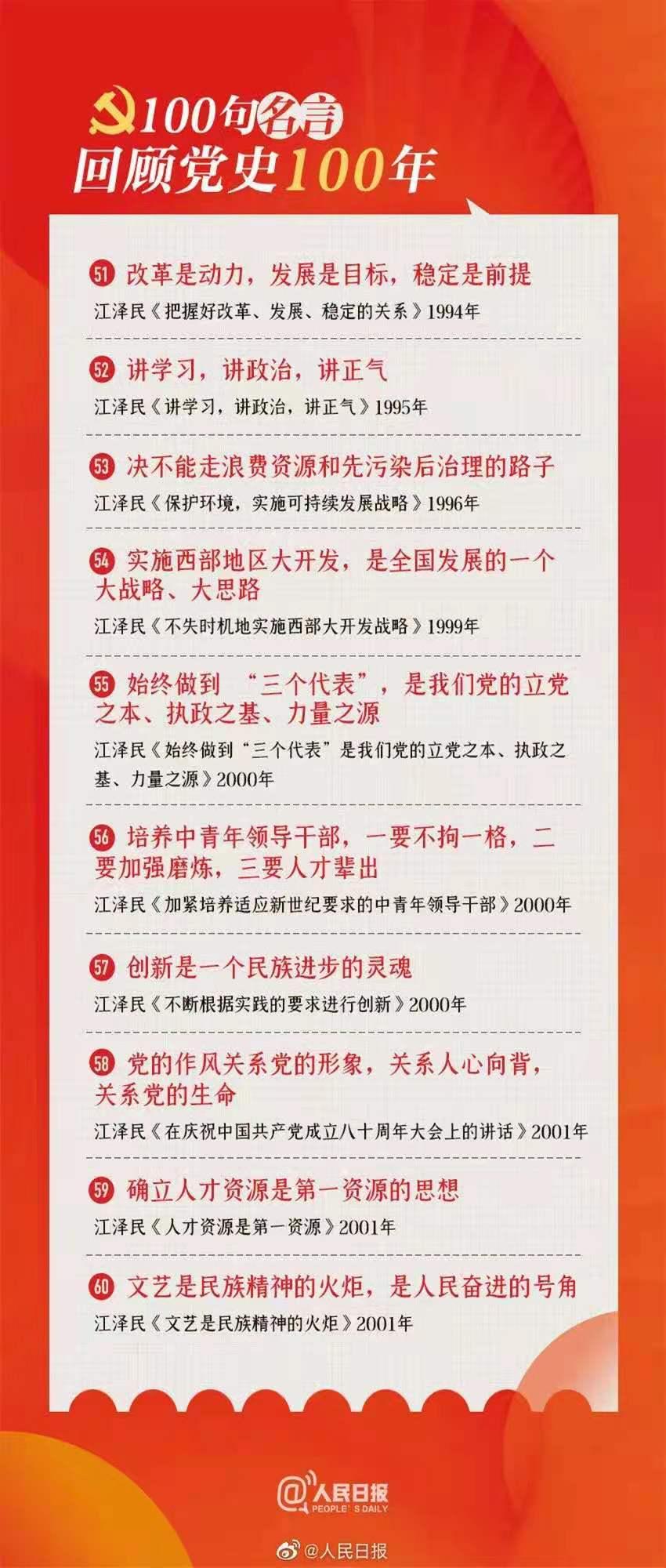 【党史学习教育】党史天天学—2021年4月3日