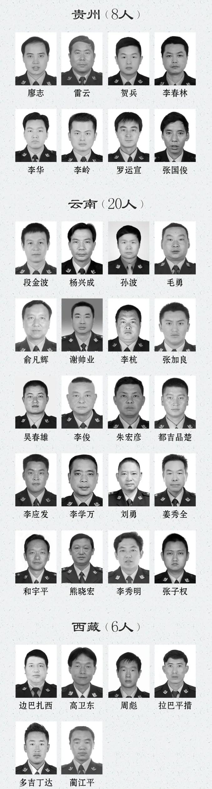 痛心!名单公布,江苏11人(最新发布)