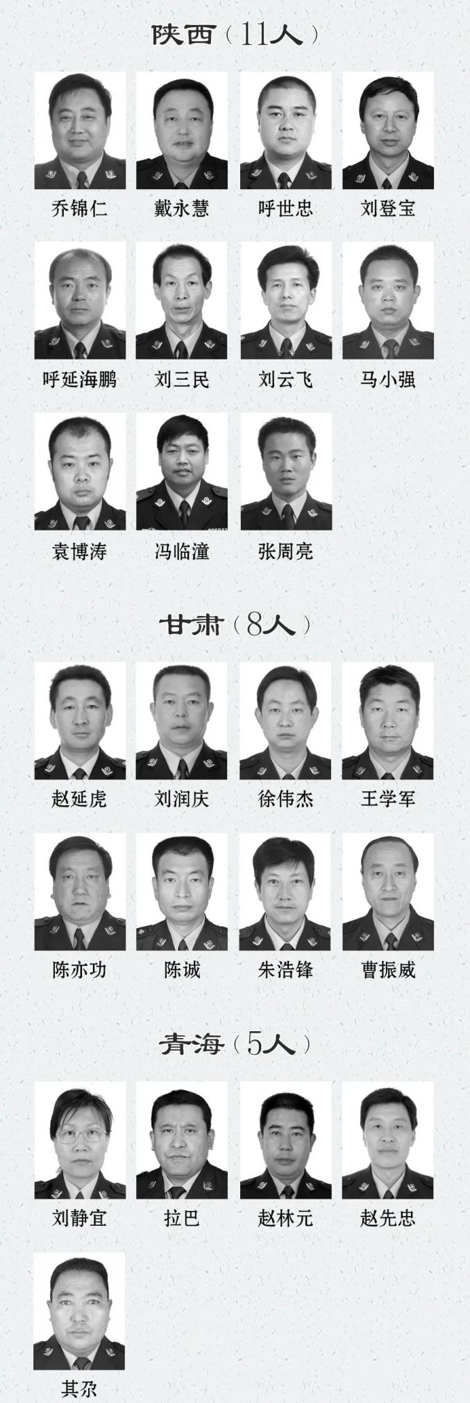 痛心!名单公布,江苏11人(最新发布)