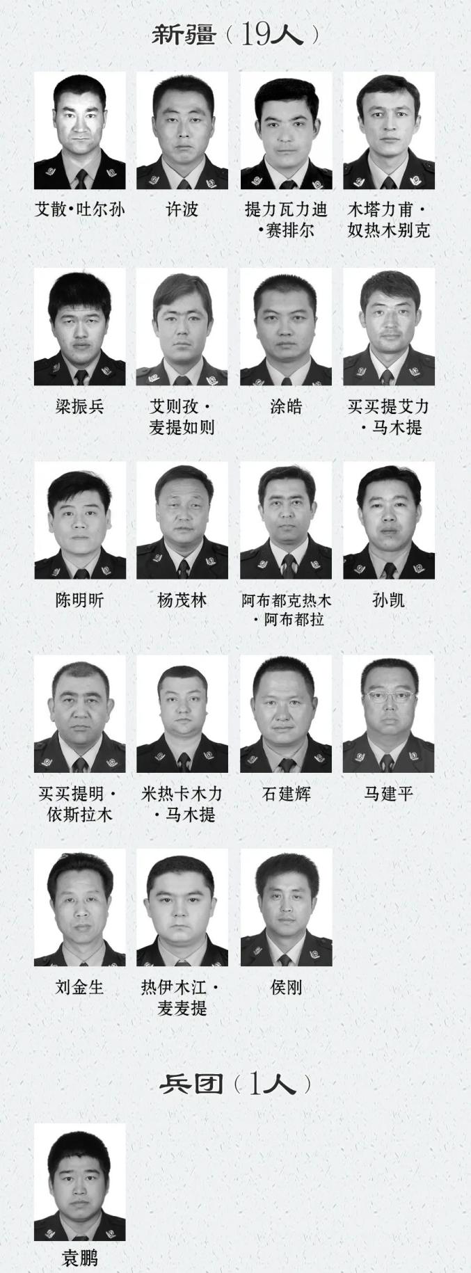 痛心!名单公布,江苏11人(最新发布)