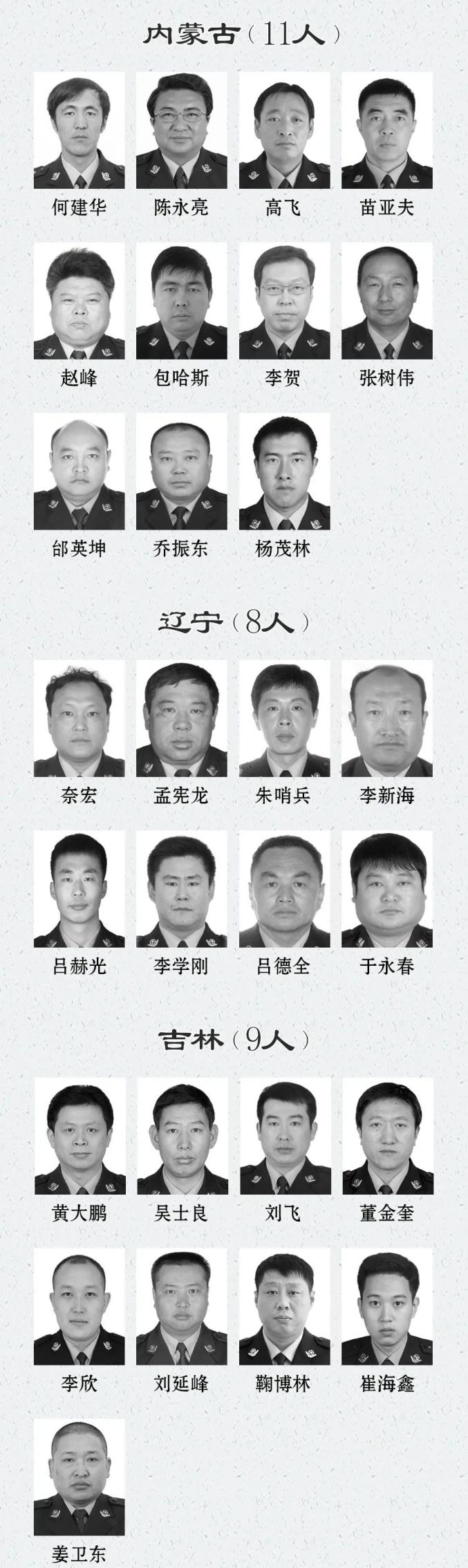 痛心!名单公布,江苏11人(最新发布)