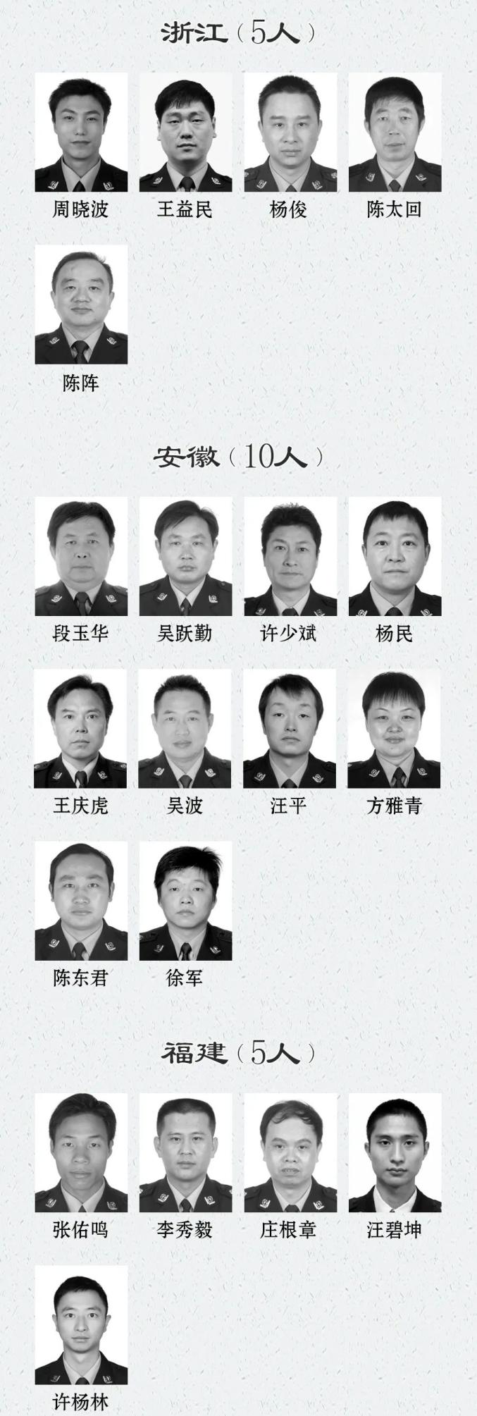 痛心!名单公布,江苏11人(最新发布)