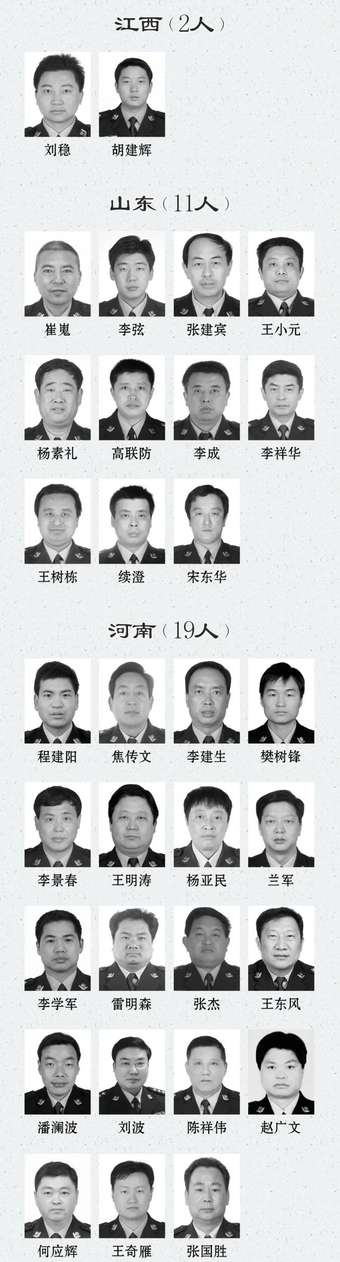 痛心!名单公布,江苏11人(最新发布)