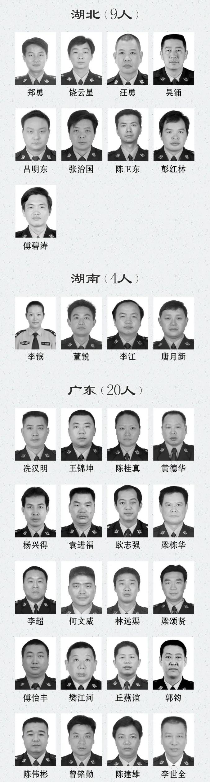 痛心!名单公布,江苏11人(最新发布)