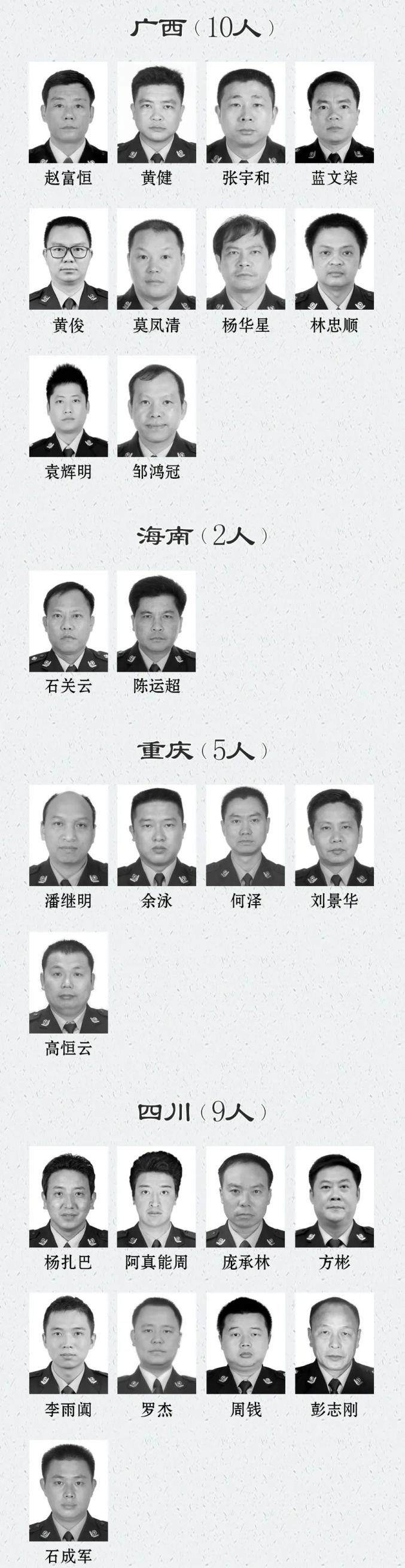 痛心!名单公布,江苏11人(最新发布)