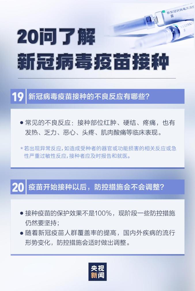 来源:央视新闻 原标题:《最新!新冠病毒疫苗接种20问!