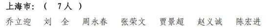 上海共1742人通过!2021年第十二批一级建造师注册人员名单出炉(最新发布)