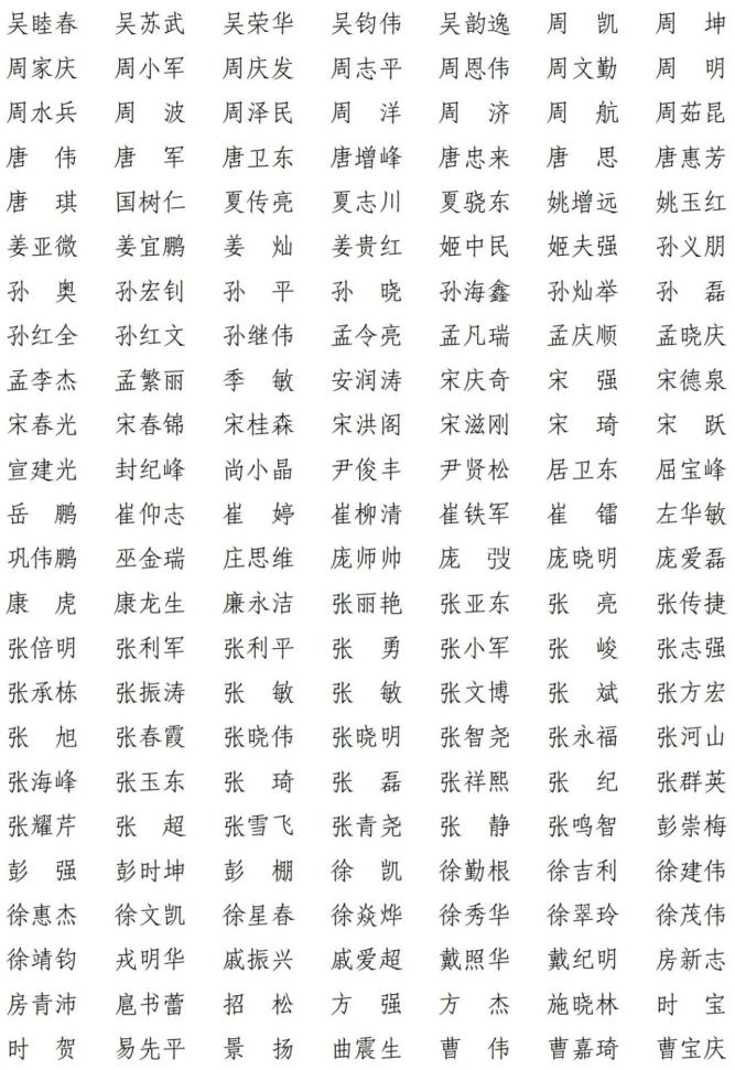 上海共1742人通过!2021年第十二批一级建造师注册人员名单出炉(最新发布)