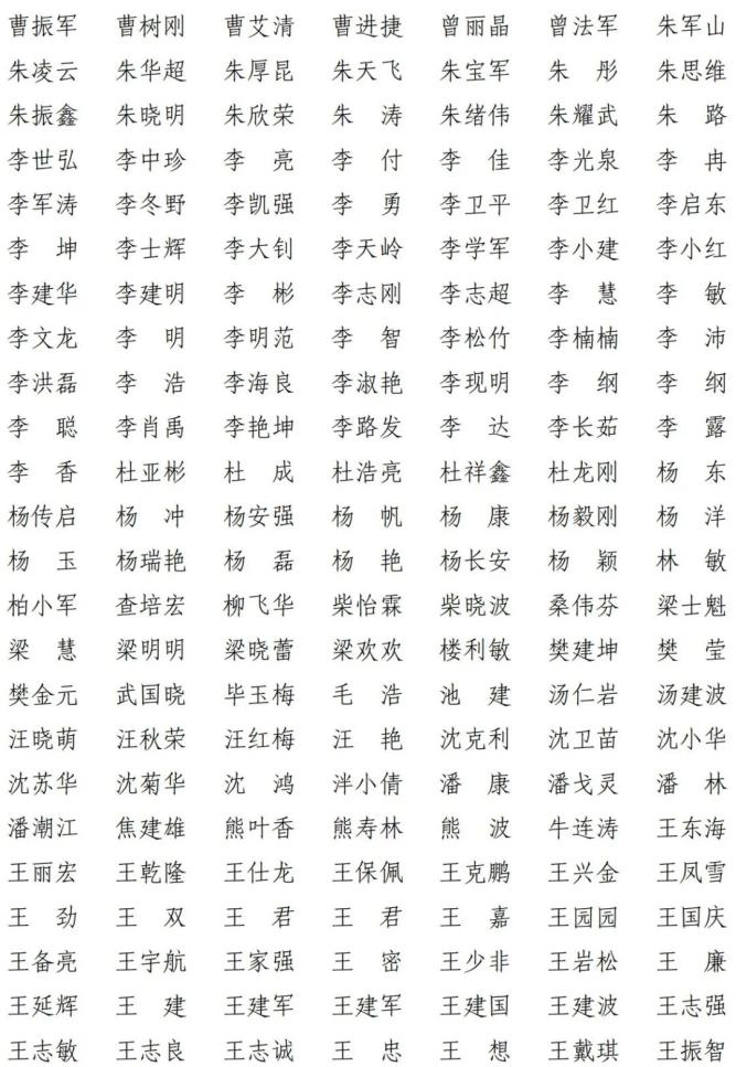 上海共1742人通过!2021年第十二批一级建造师注册人员名单出炉(最新发布)