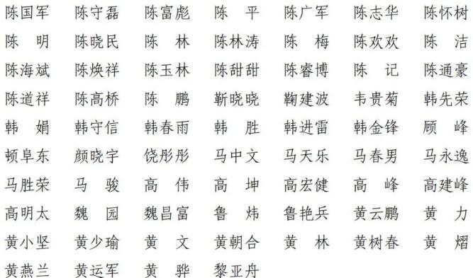上海共1742人通过!2021年第十二批一级建造师注册人员名单出炉(最新发布)