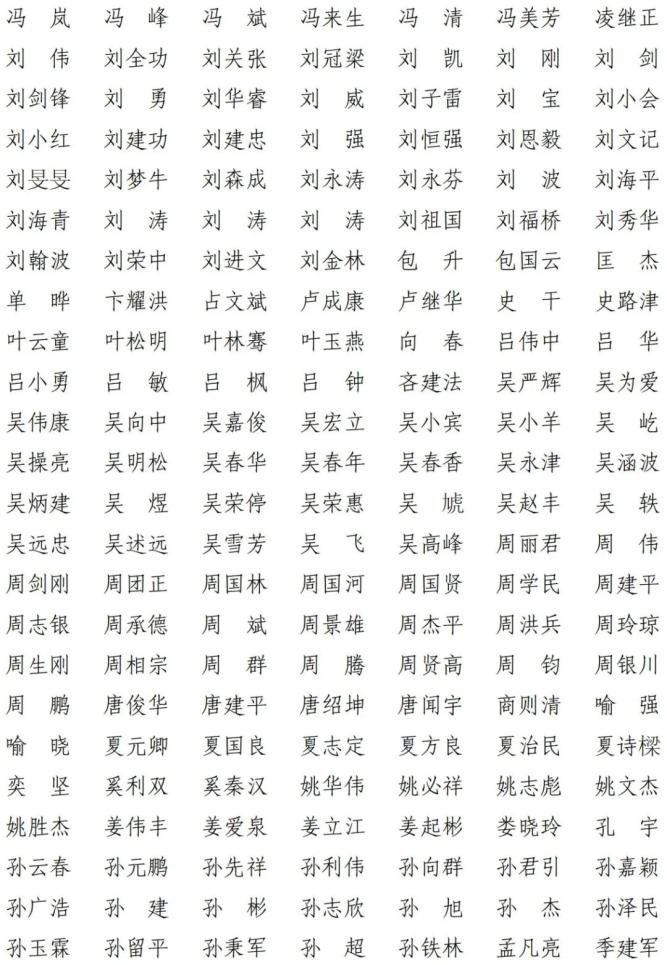 上海共1742人通过!2021年第十二批一级建造师注册人员名单出炉(最新发布)
