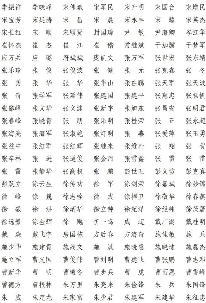 上海共1742人通过!2021年第十二批一级建造师注册人员名单出炉(最新发布)