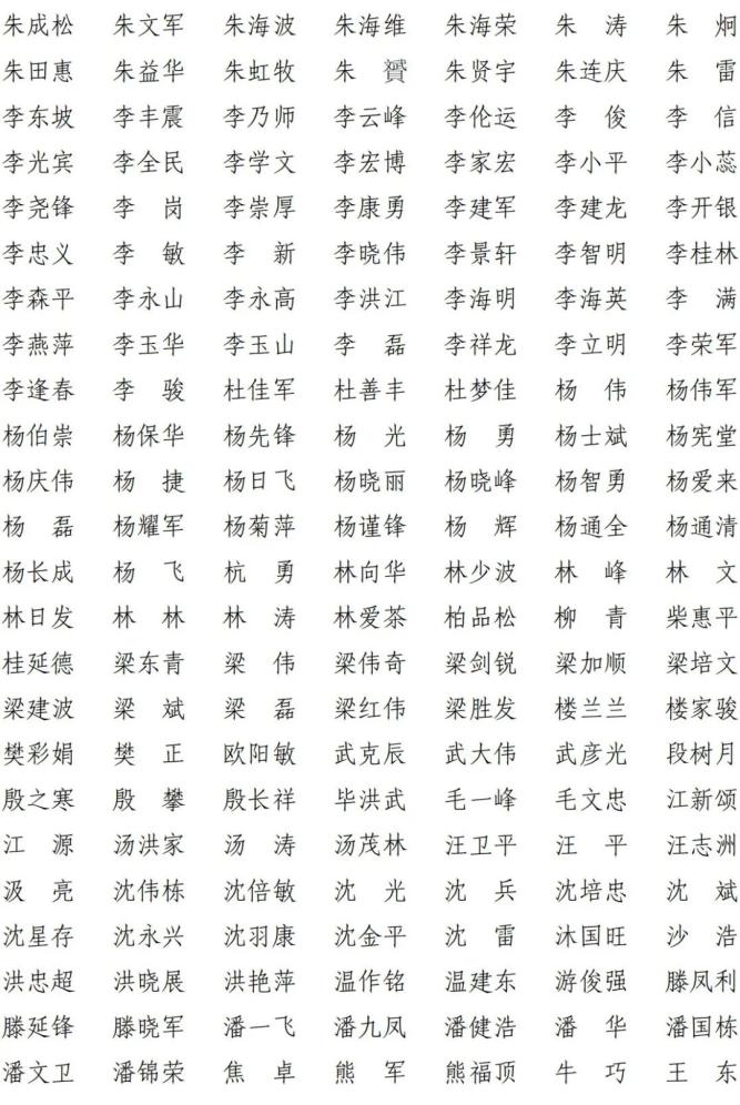 上海共1742人通过!2021年第十二批一级建造师注册人员名单出炉(最新发布)