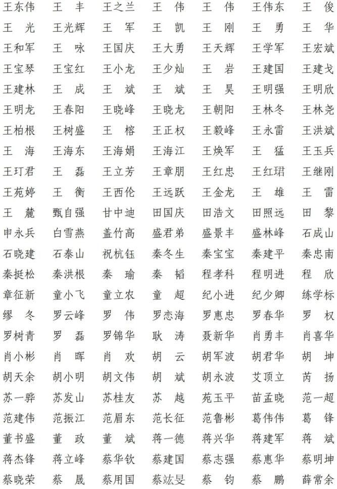 上海共1742人通过!2021年第十二批一级建造师注册人员名单出炉(最新发布)