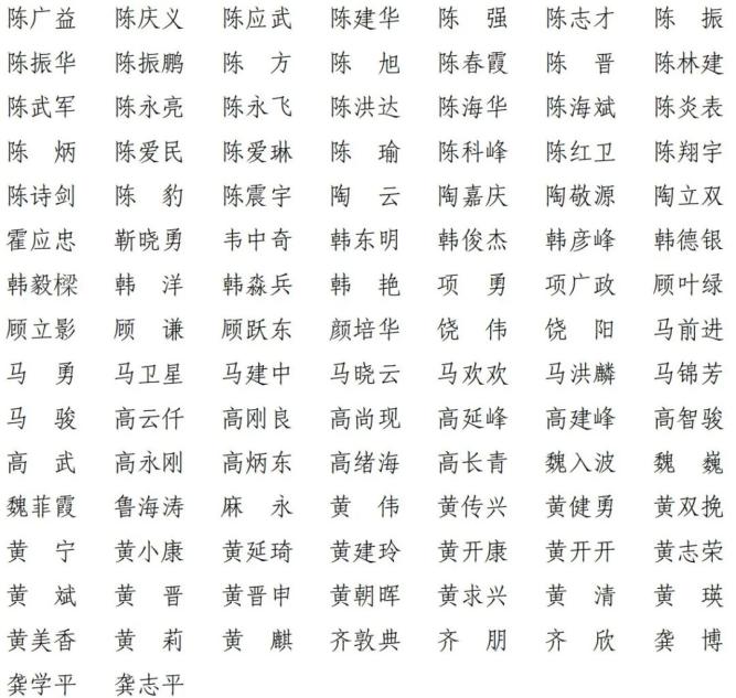 上海共1742人通过!2021年第十二批一级建造师注册人员名单出炉(最新发布)