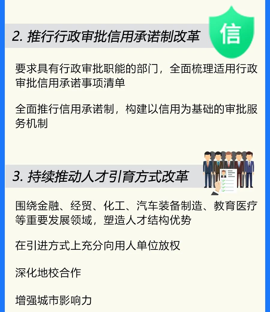 一图读懂丨2021大庆深化机关作风整顿优化营商环境实施方案