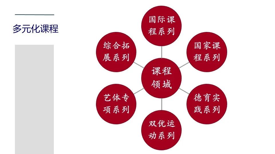为啥这些“国字号”基地落户海南这所学校?看完你就明白了!(最新发布)