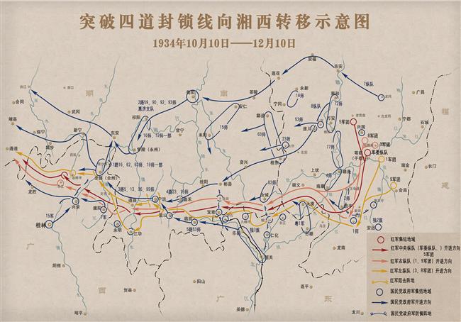 微昭通 遵义会议,扎西会议决策果断道路正确 四渡赤水,巧渡金沙江用兵