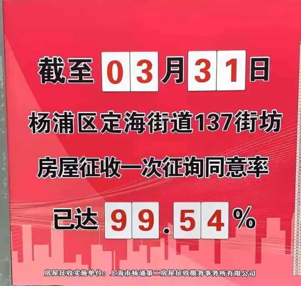 民心工程虹口杨浦这些旧改地块均以高比例生效