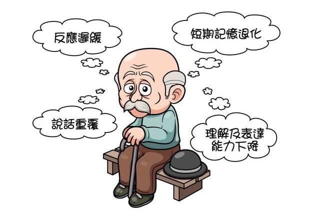 老年痴呆的医学术语是"阿尔茨海默病",主要表现为认知功能障碍,精神