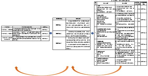 怎么写舞蹈教案_舞蹈月儿考级舞蹈教案_写秋天的作文评讲教案